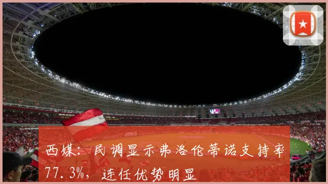 西媒:民调显示弗洛伦蒂诺支持率77.3%,连任优势明显